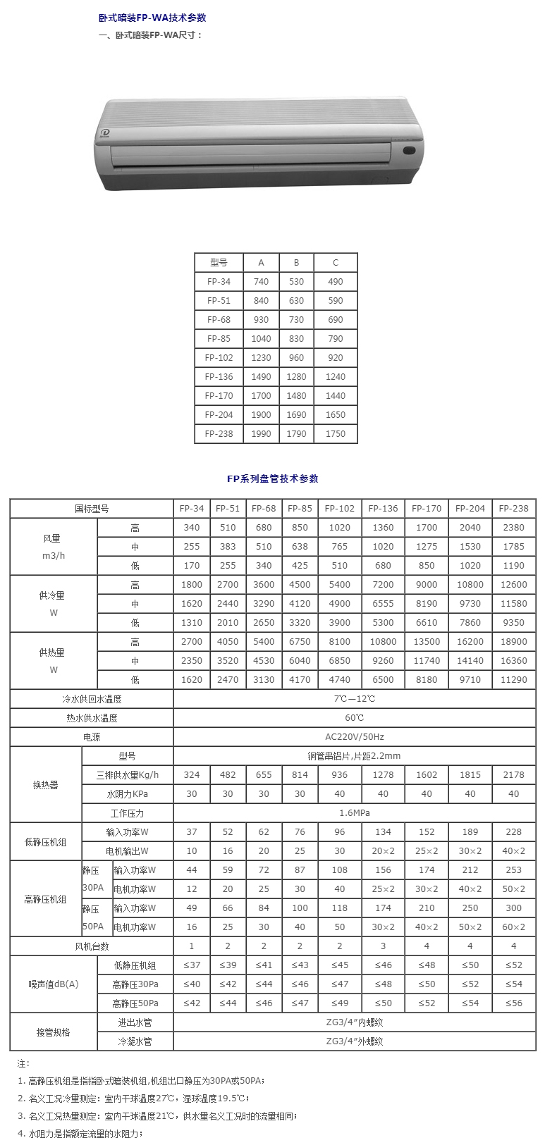 壁掛式風(fēng)機(jī)盤(pán)管-1.jpg