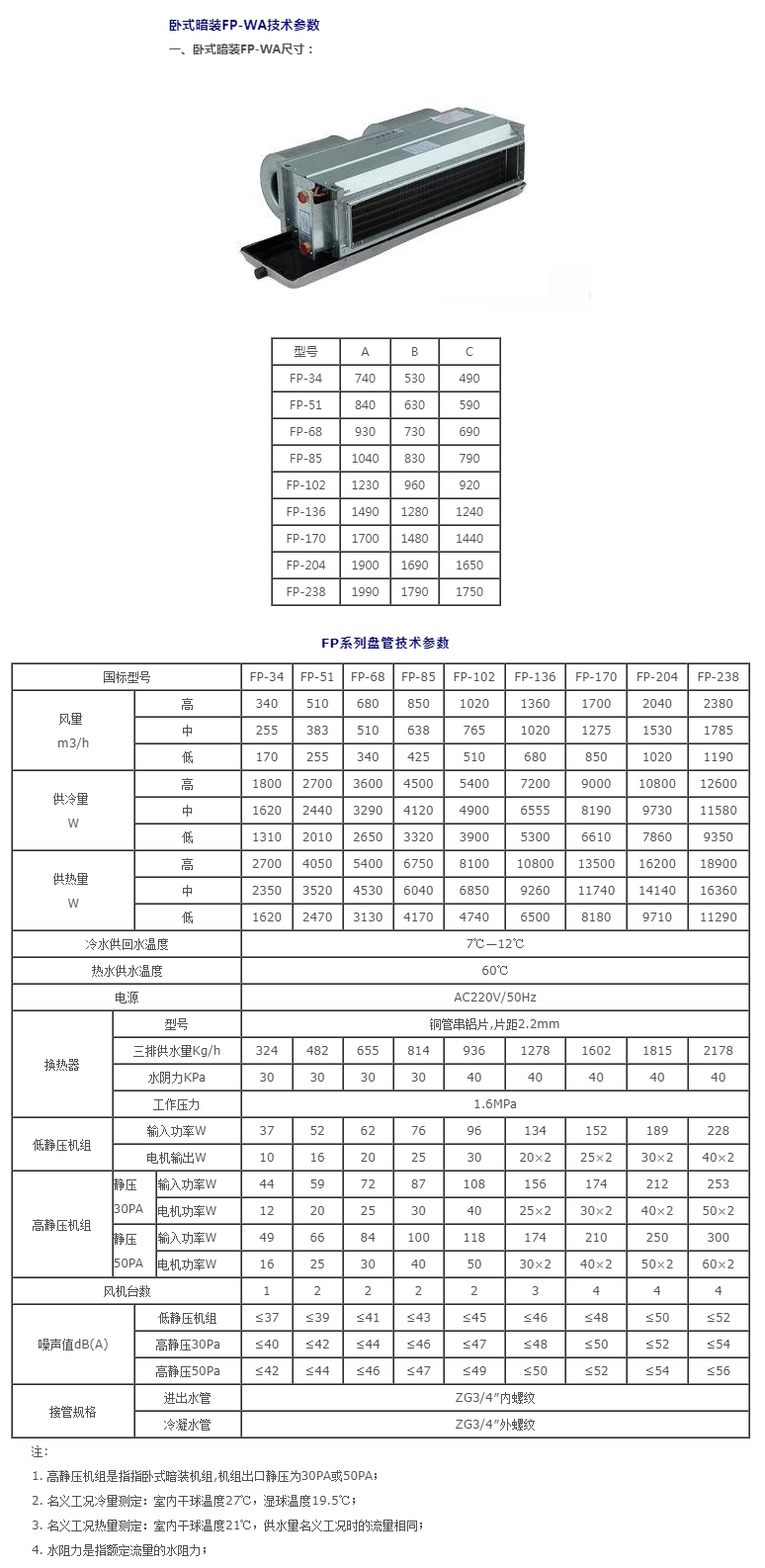 臥式暗裝FP-WA-1.jpg